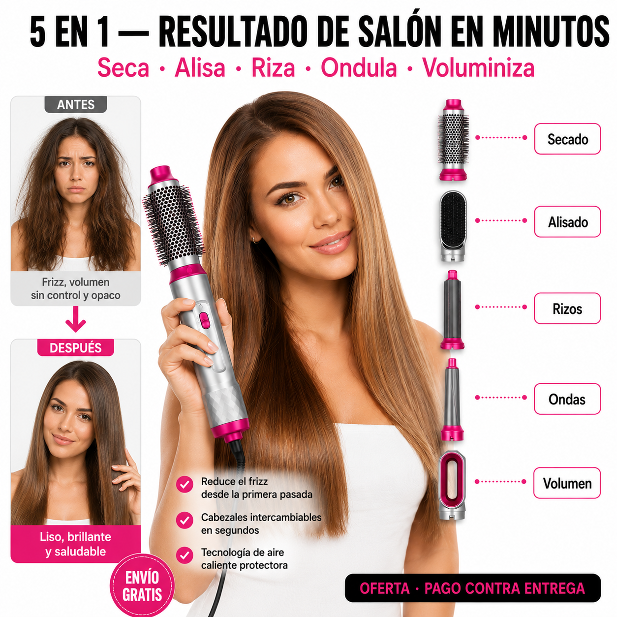 Cepillo Alisador BellaBrush® 5 en 1 | Cabello de Salón en Minutos, Sin Dañar