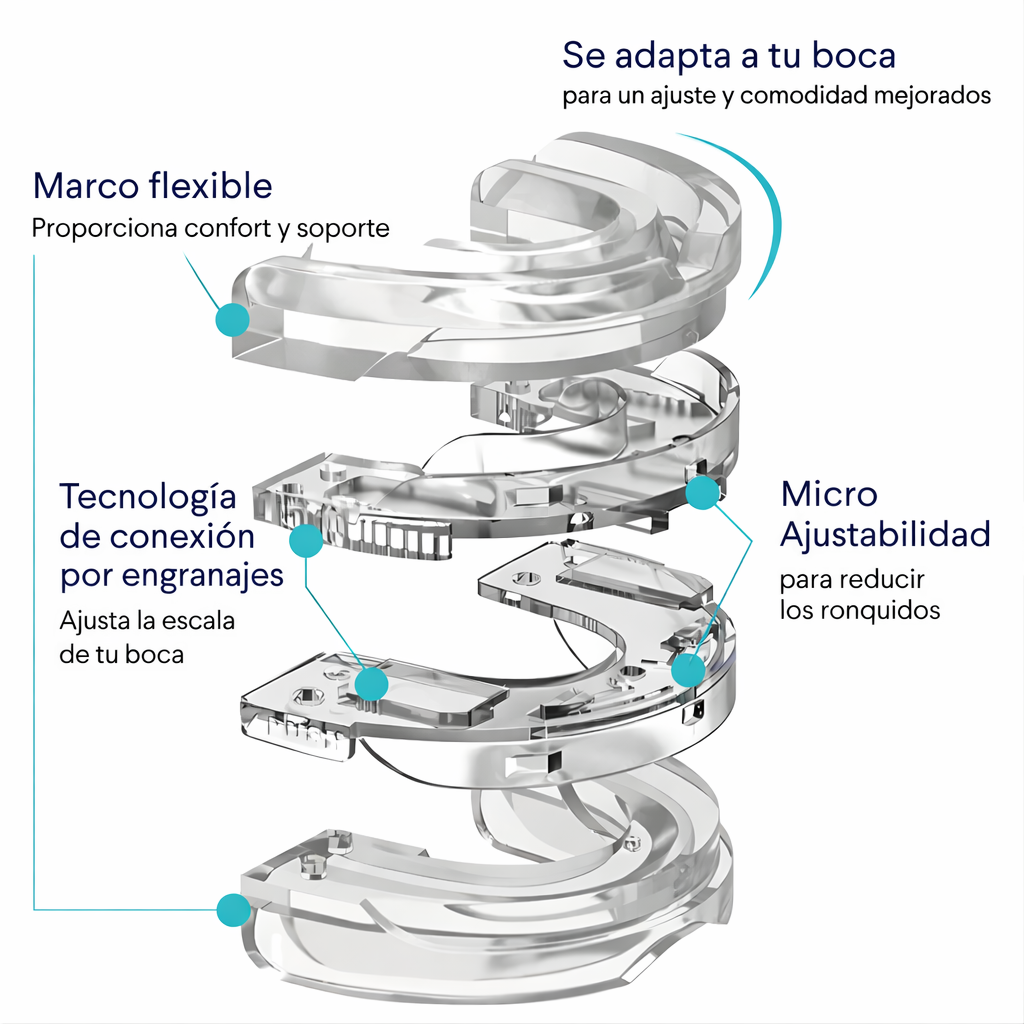 SLEEP PRO-GUARDA BUCAL |ELIMINA LOS RONQUIDOS| ¡OFERTA ESPECIAL!