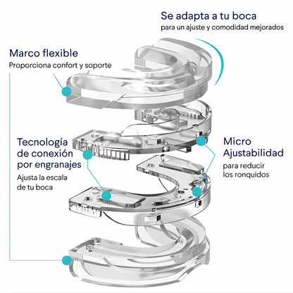 SLEEP PRO-GUARDA BUCAL |ELIMINA LOS RONQUIDOS| ¡OFERTA ESPECIAL!